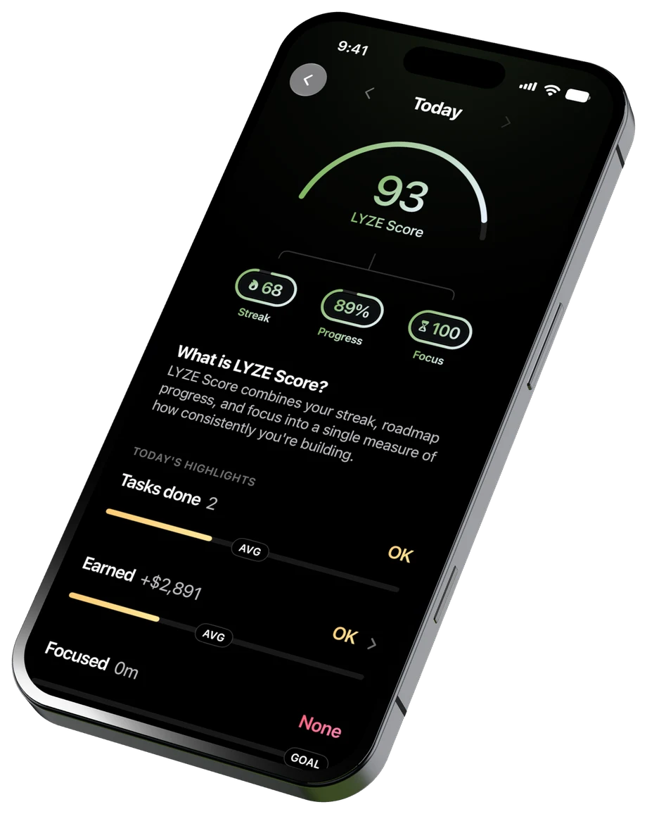 LYZE Score screen showing a score of 93 made up of streak, progress and focus